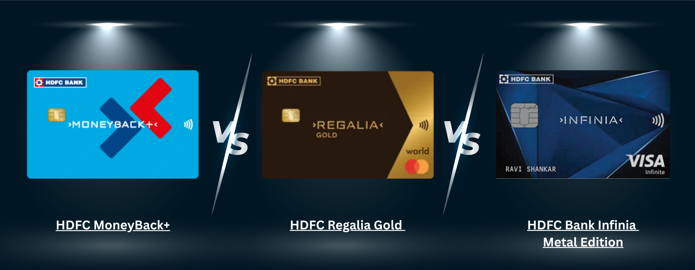 HDFC MoneyBack+ vs Regalia Gold vs Infinia Metal Credit Card – Best Rewards Card?