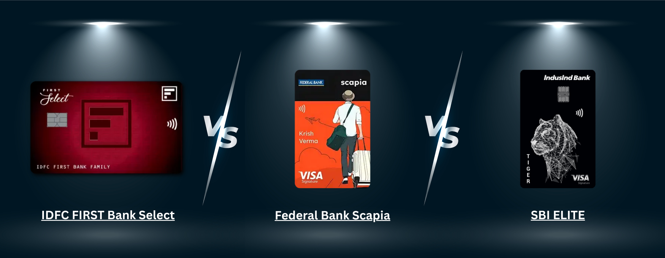 IDFC FIRST Select vs Federal Bank Scapia vs IndusInd Tiger – Best Lifetime Free Card?