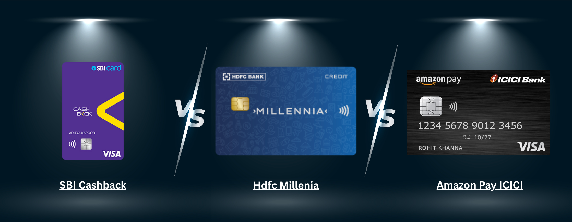 SBI Cashback vs HDFC Millennia vs Amazon Pay ICICI Credit Card – Best Cashback?